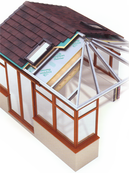 Guardian Roof Section