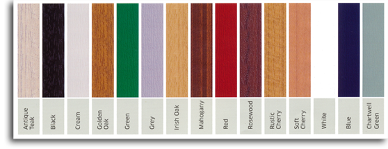 Colour panel