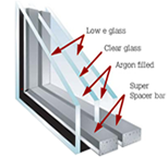 Triple Glazing detail